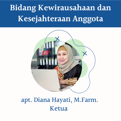 Ka Bid Kewirausahaan